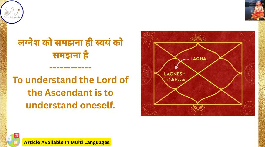 लग्नेश को समझना ही स्वयं को समझना है